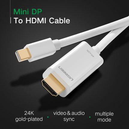 Ugreen Mini Displayport to HDMI Cable 4K Thunderbolt 2 HDMI Converter For MacBook Air 13 iMac Chromebook Mini DP to HDMI Adapter