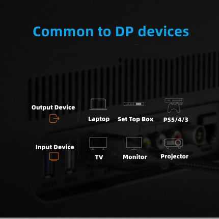 DisplayPort 1.4 Adapter Cable DP To DP 8K 60Hz 4K 120Hz HDR 165Hz Display Port  Adapt Audio Cable DP Cabl For TV PC Laptop PS5