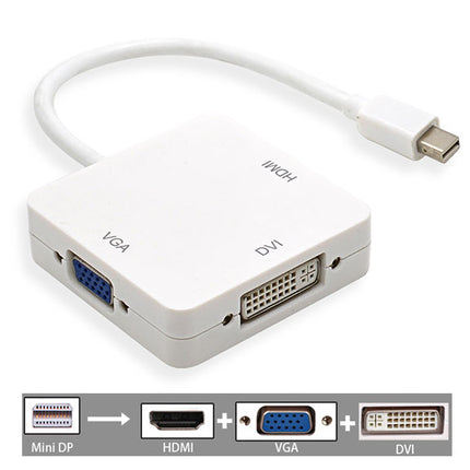 FSU 3 in 1 Mini DP DisplayPort to HDMI-compatible VGA DVI Adapter Mini DP Cable Converter for MacBook Pro Air Mini DisplayPort